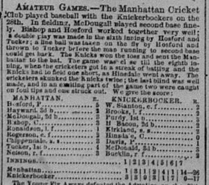 Knicks-Cricketers 1872.jpg
