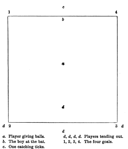 Roundball diagram (Lem).png