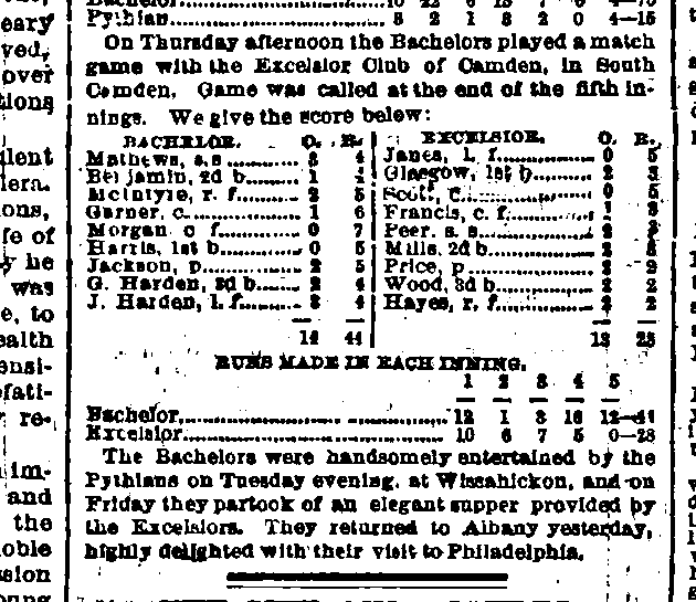File:Sunday Dispatch 1866-10-07 1 (1).png
